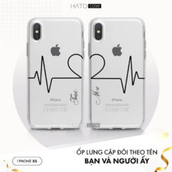 In Ốp Lưng Điện Thoại iPhone Xs Theo Yêu Cầu