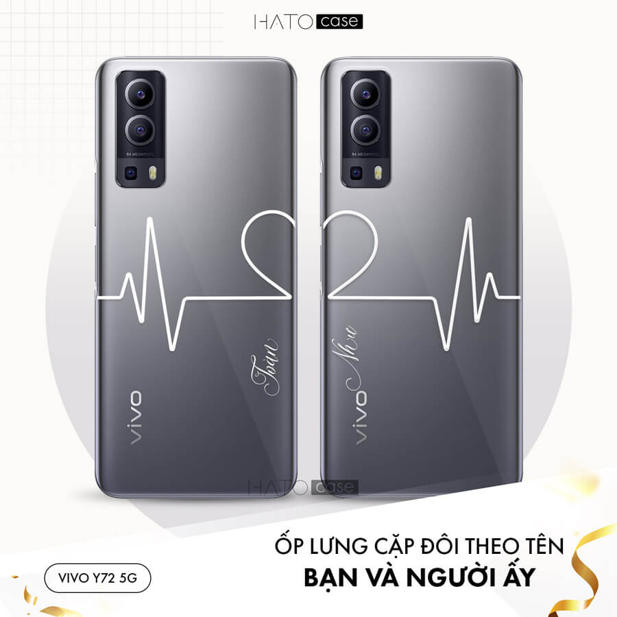 In Ốp Lưng Điện Thoại Vivo Y72 Theo Yêu Cầu
